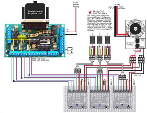 cnc router machine specification pdf|cnc router wiring diagram.